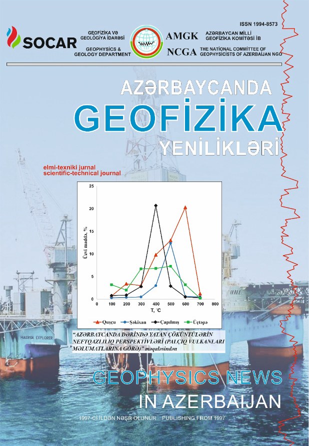 Jurnalın üz qapağı